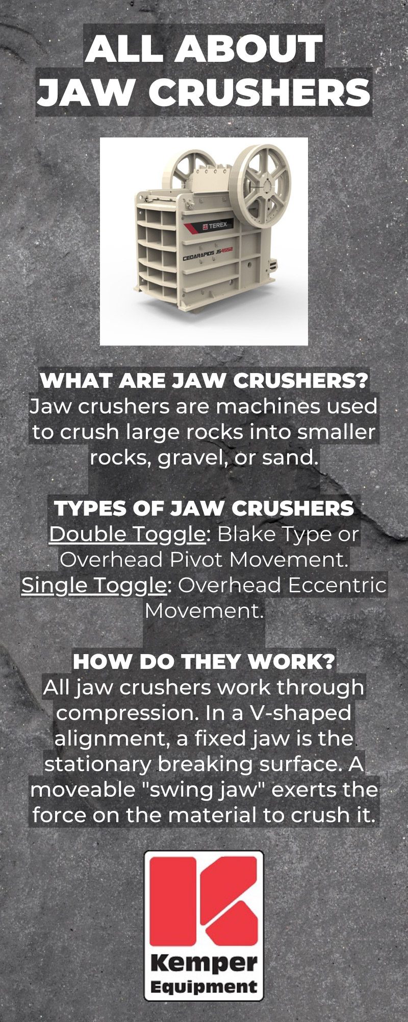 An infographic about jaw crushers.