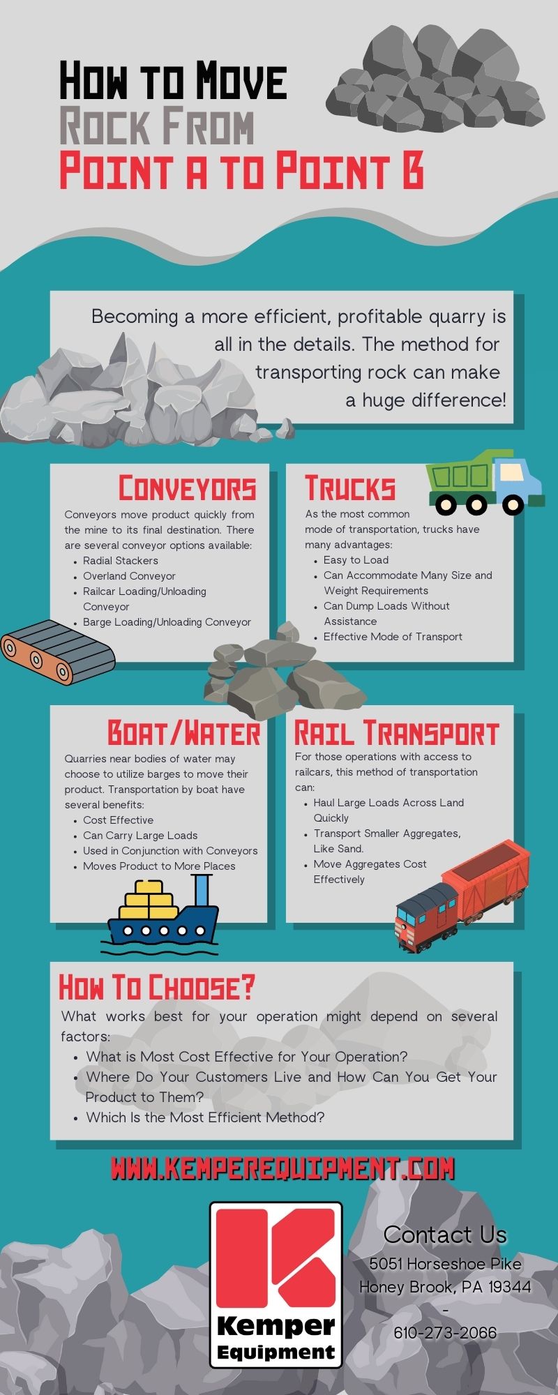 An infographic detailing how to transport rock